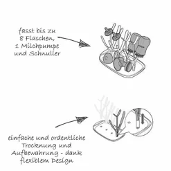 Abtropfständer mit abnehmbarer Schale SCF149/00