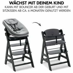 Alpha Plus Black 4-tlg. Newborn Set - Hochstuhl + 2in1 Babyaufsatz & Wippe + Sitzkissen - Dark Grey Melange