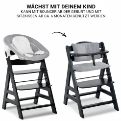 Alpha Plus Black 4-tlg. Newborn Set - Hochstuhl + 2in1 Babyaufsatz & Wippe + Sitzkissen - Stretch Grey