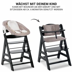 Alpha Plus Black 4-tlg. Newborn Set - Hochstuhl + 2in1 Babyaufsatz & Wippe + Sitzkissen - Stretch Beige