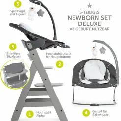 Alpha Plus Grau Newborn Set Deluxe - 4-tlg. Hochstuhl + 2in1 Neugeboreneneinsatz (verstellbar) + Sitzpolster