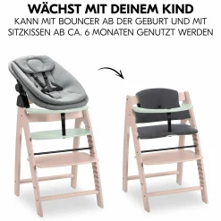 Arketa Whitewashed Mint 4-tlg. Newborn Set - Hochstuhl + 2in1 Babyaufsatz & Wippe + Sitzkissen - Melange Dark Grey