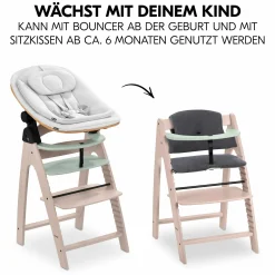 Arketa Whitewashed Mint 4-tlg. Newborn Set Eco - Hochstuhl + 2in1 Babyaufsatz & Wippe + Sitzkissen - Light Grey / Charcoal
