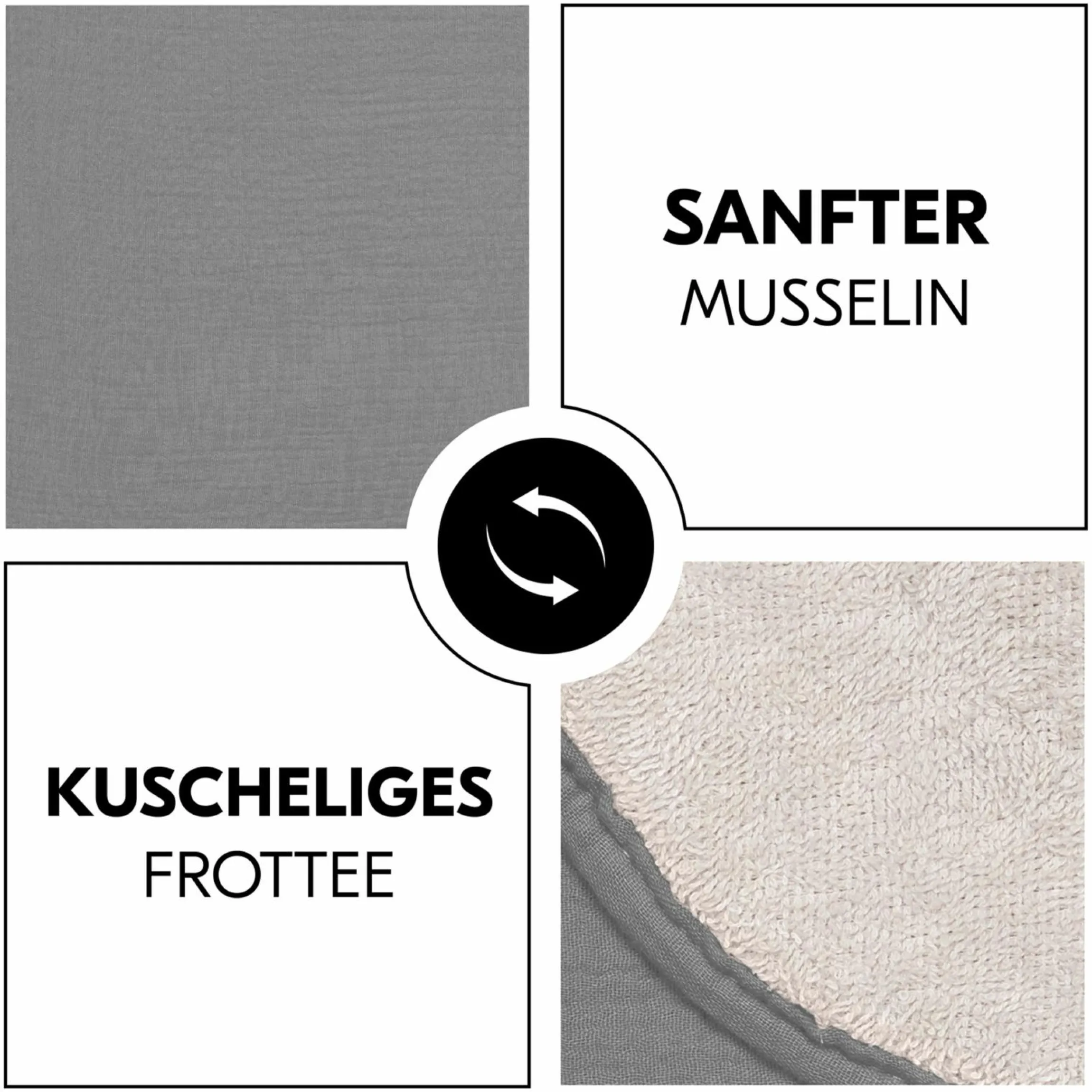 Auflage / Topper für Wickelauflagen wie Change N Clean - Dark Grey
