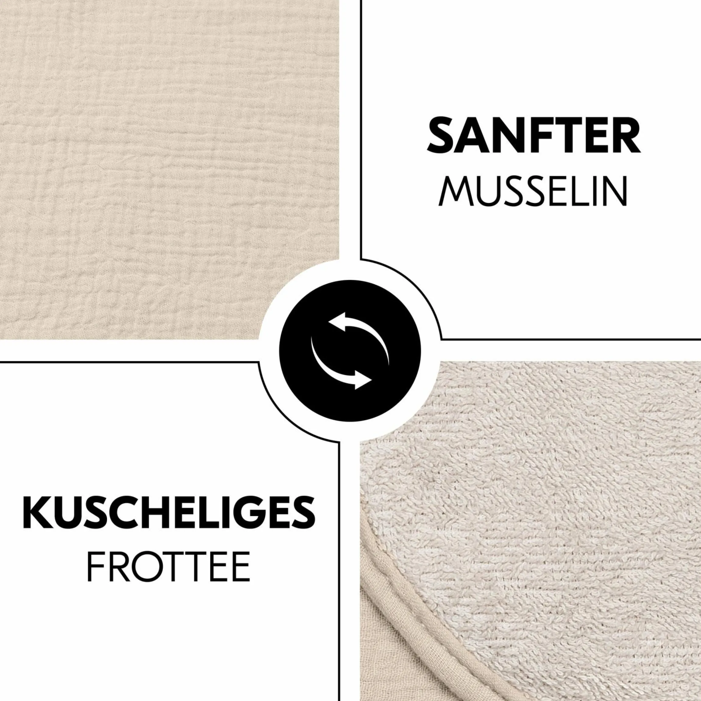Auflage / Topper für Wickelauflagen wie Change N Clean - Beige