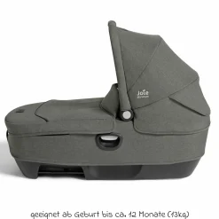 Auto-Babywanne Calmi R129 (40 cm - 75 cm) ab Geburt - 12 Monate im Auto und auf den Kinderwagen Vinca, Aeria, Finiti verwendbar inkl. Regenschutz - Signature - Evergreen