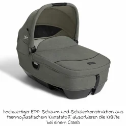 Auto-Babywanne Calmi R129 (40 cm - 75 cm) ab Geburt - 12 Monate im Auto und auf den Kinderwagen Vinca, Aeria, Finiti verwendbar inkl. Regenschutz - Signature - Evergreen