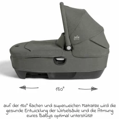Auto-Babywanne Calmi R129 (40 cm - 75 cm) ab Geburt - 12 Monate im Auto und auf den Kinderwagen Vinca, Aeria, Finiti verwendbar inkl. Regenschutz - Signature - Evergreen