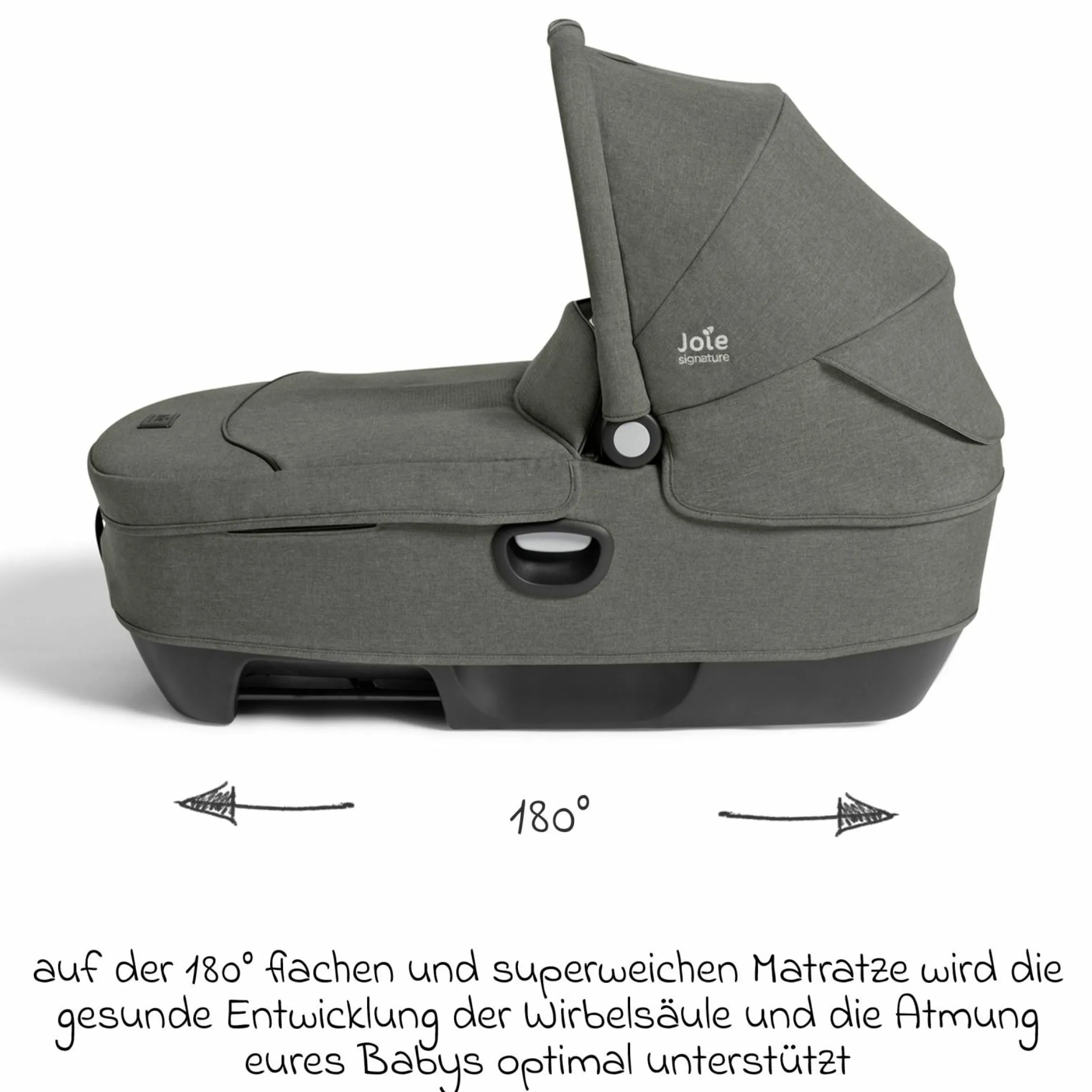 Auto-Babywanne Calmi R129 (40 cm - 75 cm) ab Geburt - 12 Monate im Auto und auf den Kinderwagen Vinca, Aeria, Finiti verwendbar inkl. Regenschutz - Signature - Evergreen