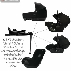 Auto-Babywanne CARI next im Auto und auf dem Kinderwagen verwendbar - Granite - Kollektion 2025