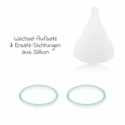 Baby Gesundheits-Set 5-tlg. - mit elektr. Nasensauger + 2 Fieberthermometer + Badethermometer - Mint