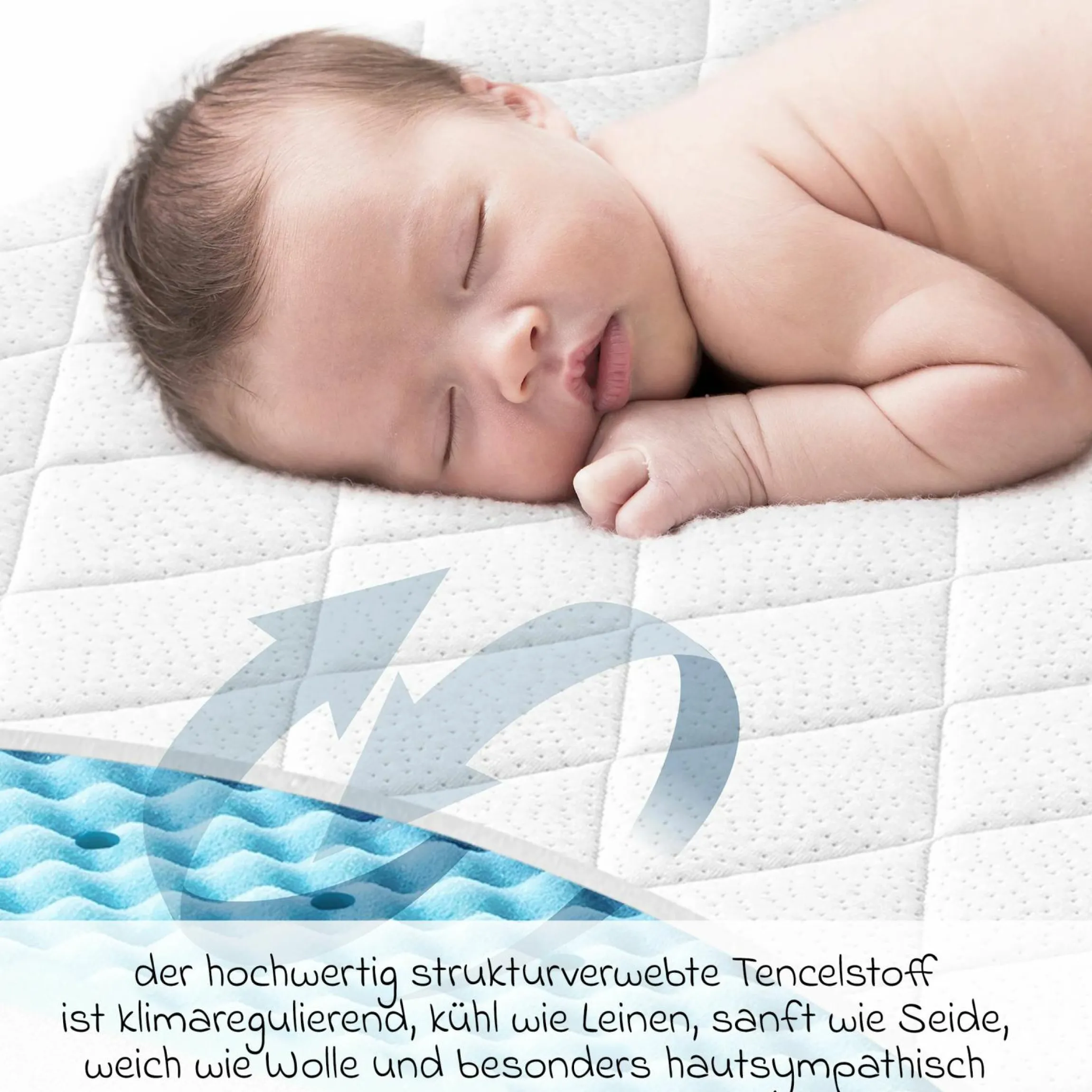 Babybett - Matratze Dr. Lübbe Softbox 70 x 140 cm