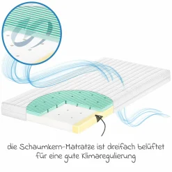 Babybett-Matratze 3Air 70 x 140 cm