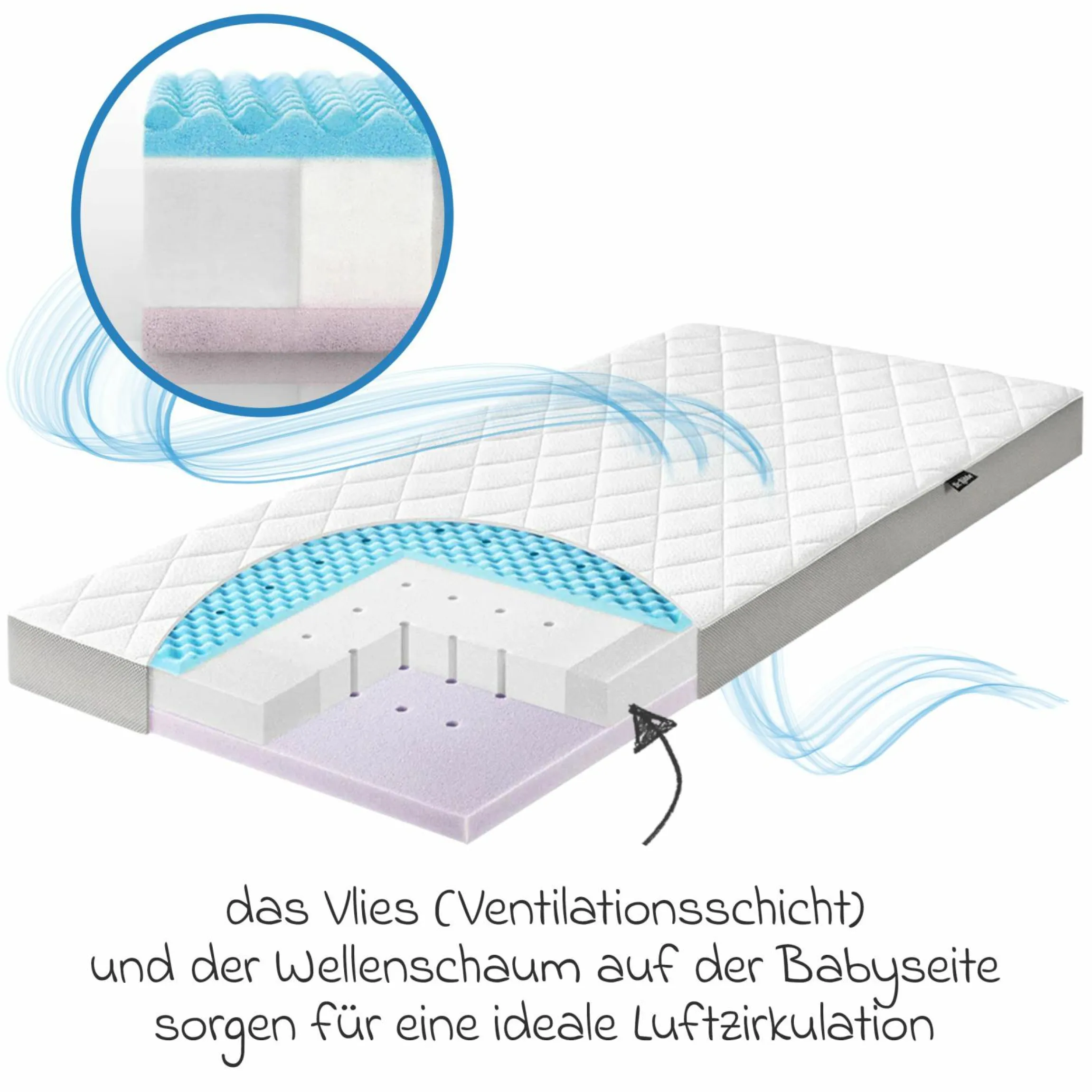 Babybett-Matratze Dr. Lübbe Air Premium 70 x 140 cm