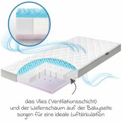 Babybett-Matratze Dr. Lübbe Air Premium 60 x 120 cm