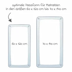 Babybett-Matratze Jan 70 x 140 cm inkl. 2 Spannbettlaken + GRATIS Body 4er Pack - Let`s have a Party