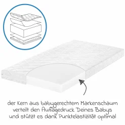 Babybett-Matratze Jan 60 x 120 cm