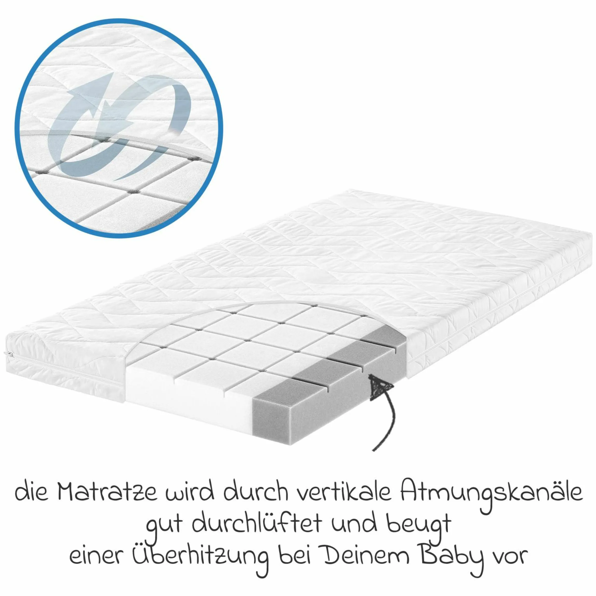 Babybett-Matratze Joy 70 x 140 cm