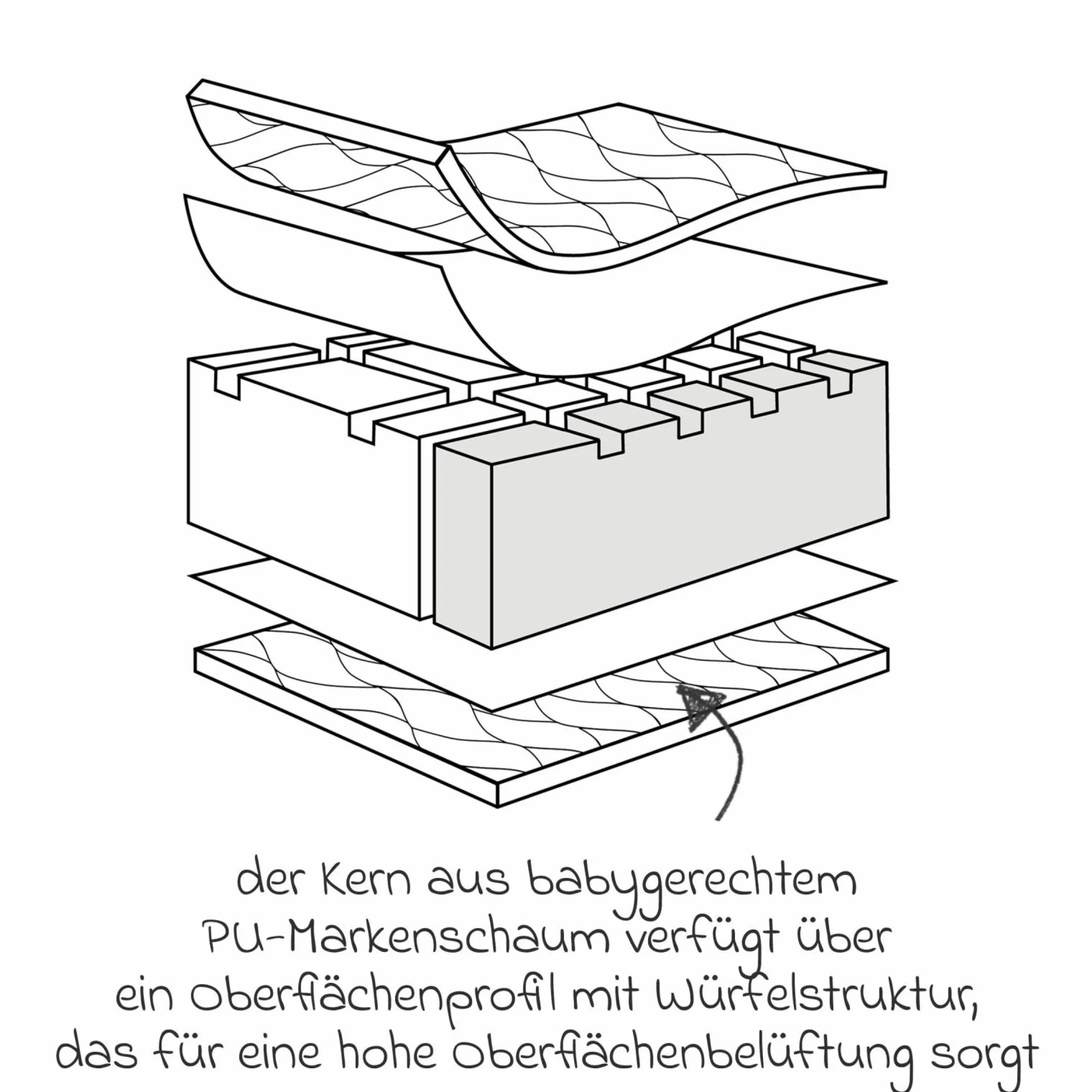 Babybett-Matratze Joy 70 x 140 cm