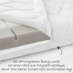 Babybett-Matratze Joy 60 x 120 cm