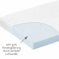 Babybett-Matratze MamaLiebe 70 x 140 cm