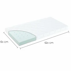 Babybett-Matratze Regenbogen 60 x 120 cm
