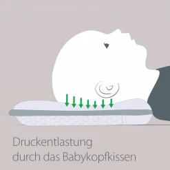 Babykissen gegen Kopfverformung - Gr. 2