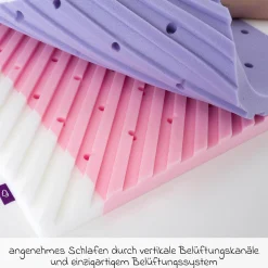 Babymatratze Polarstern - 70 x 140 cm