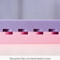 Babymatratze Polarstern - 70 x 140 cm