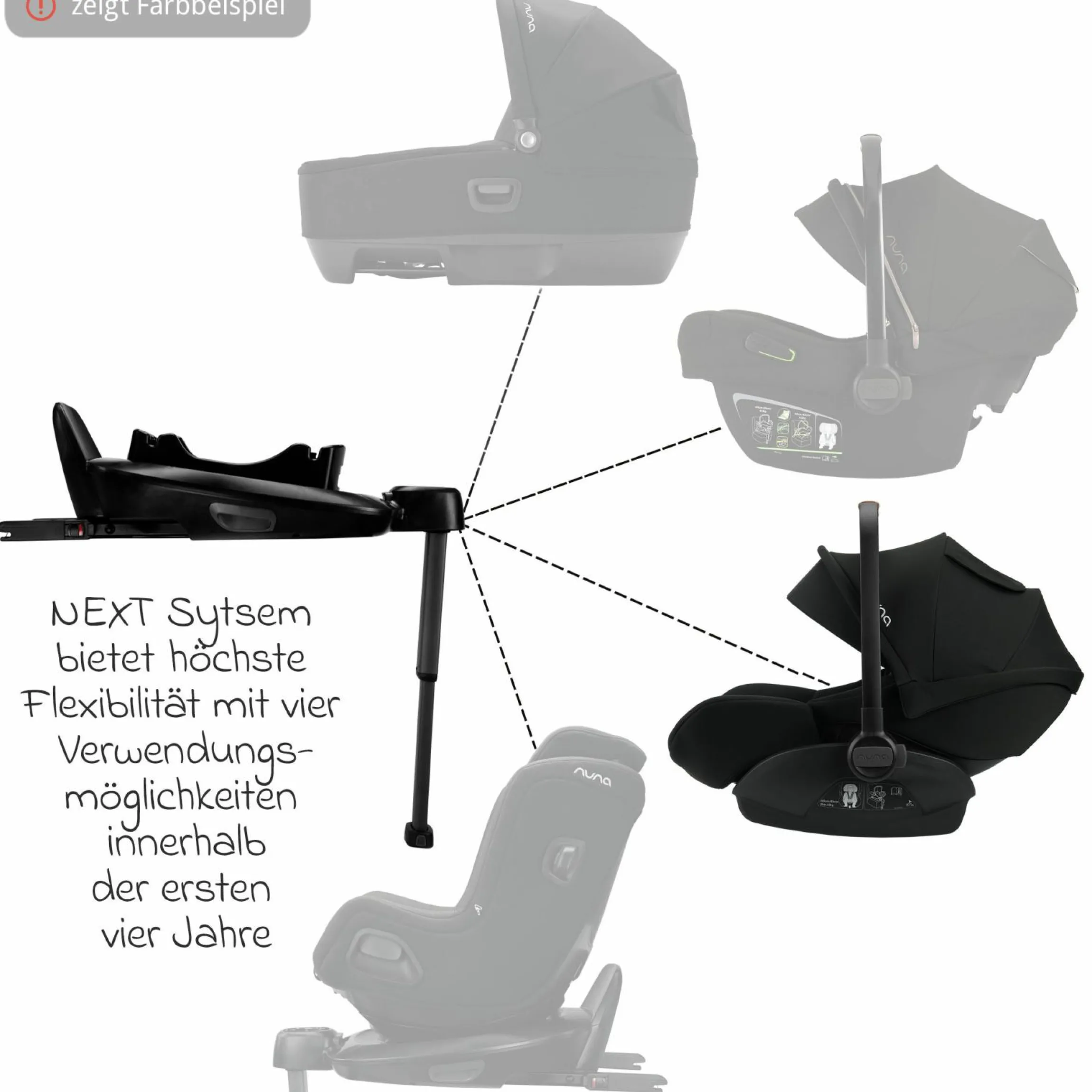 Babyschale ARRA next ab Geburt bis 13 kg (40 cm - 85 cm) inkl. Sitzverkleinerer & Sonnenverdeck nur 3,5 kg - Ocean