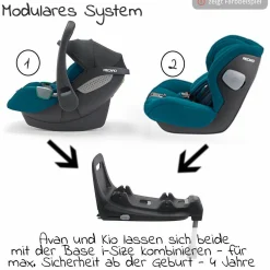 Babyschale Avan i-Size 45 cm - 83 cm / bis max. 15 Monate - Prime - Mat Black