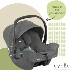 Babyschale i-Snug 2 i-Size ab Geburt-13 kg (40 cm-75 cm) inkl. Sitzverkleinerer nur 3,35 kg - Cycle Collection - Shell Gray