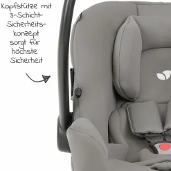 Babyschale i-Snug 2 i-Size ab Geburt-13 kg (40 cm-75 cm) inkl. Sitzverkleinerer nur 3,35 kg + Einschlagdecke Pusteblume - Pebble - Kollektion 2025