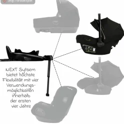 Babyschale PIPA next i-Size ab Geburt bis 13 kg (40 cm - 83 cm) inkl. Sitzverkleinerer, Sonnenverdeck mit Dream Drape nur 2,8 kg - Caviar - Kollektion 2025