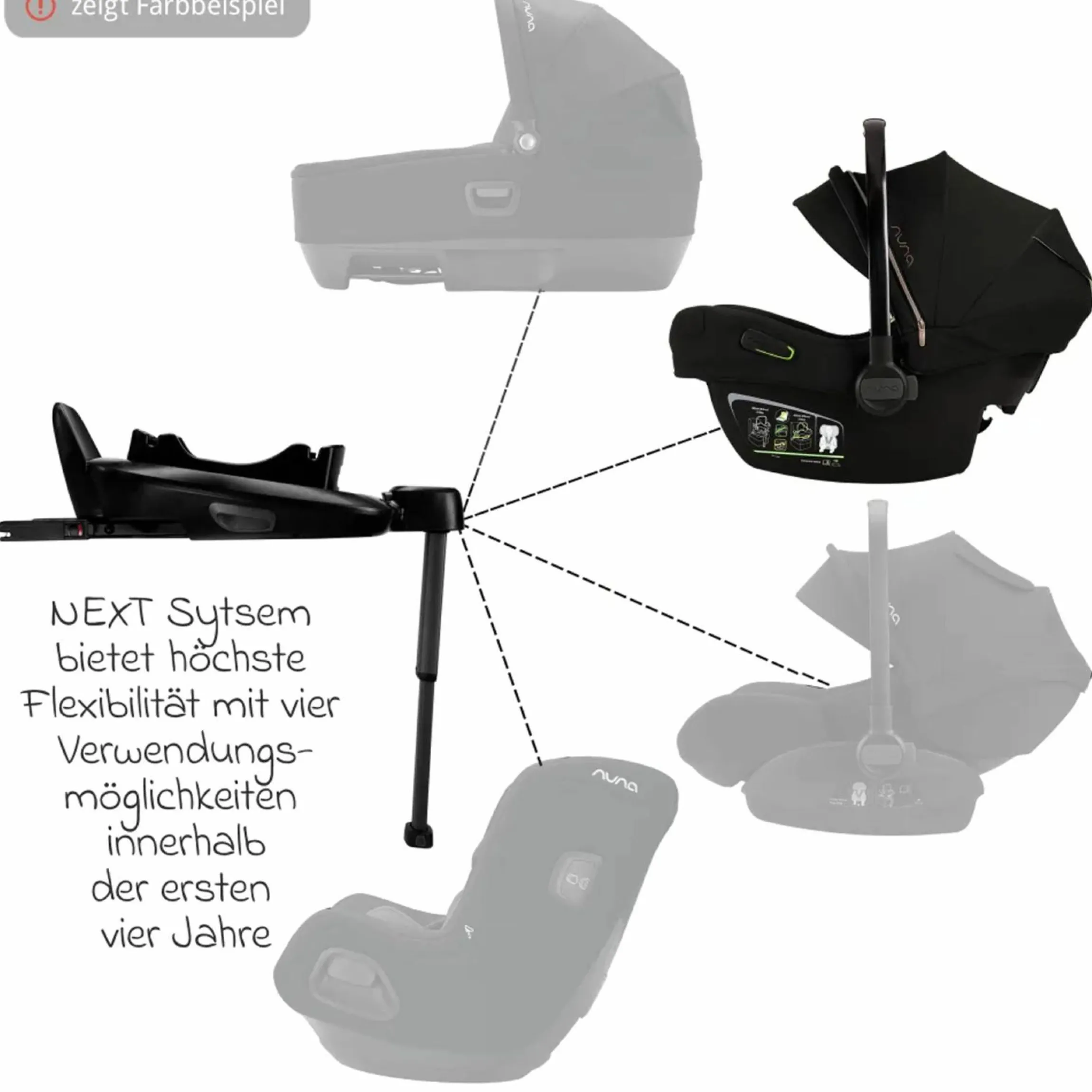 Babyschale PIPA next i-Size ab Geburt bis 13 kg (40 cm - 83 cm) inkl. Sitzverkleinerer, Sonnenverdeck mit Dream Drape nur 2,8 kg - Caviar - Kollektion 2025