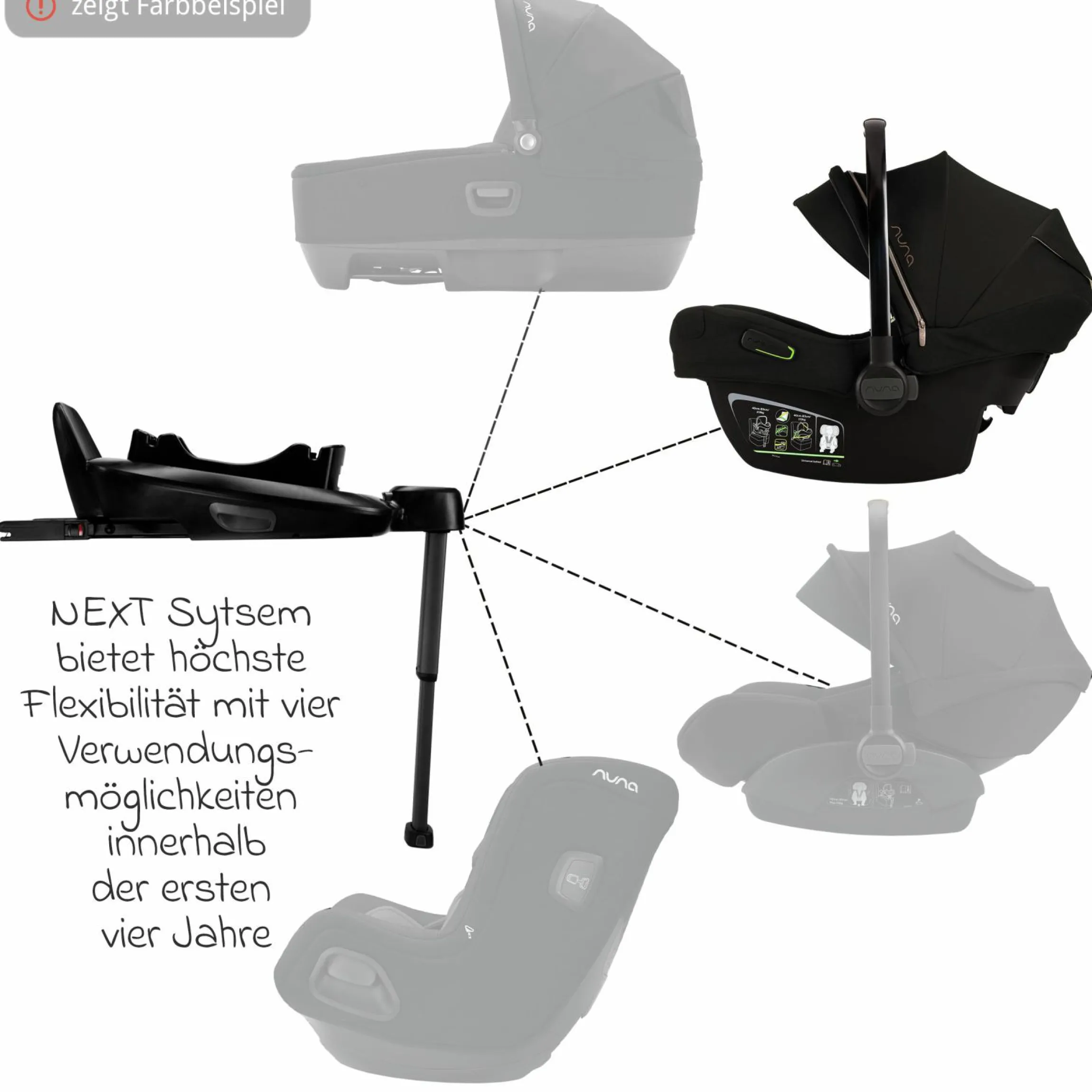 Babyschale PIPA next i-Size ab Geburt bis 13 kg (40 cm - 83 cm) inkl. Sitzverkleinerer & Sonnenverdeck nur 2,8 kg - Pine - Kollektion 2025