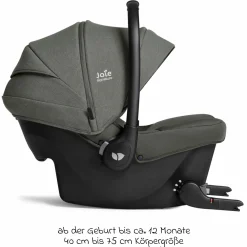 Babyschale Sprint R129 ab Geburt - 13 kg (40 cm -75 cm) inkl. Sitzverkleinerer, Sonnenverdeck & Isofix-Konnektoren - Signature - Evergreen