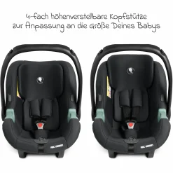 Babyschale Tulip i-Size ab Geburt - 15 Monate (45 cm - 85 cm) inkl. Sonnenverdeck & Sitzverkleinerer - Black - Kollektion 2025