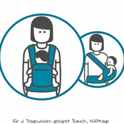 Babytrage Breeze 2.0 Gr. L für Neugeborene von 3,5 kg -15 kg - Pistazie