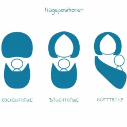 Babytrage DidyKlick 4u Halfbuckle ab Geburt - 3,5 kg - 20 kg - Anhock-Spreiz-Haltung, Bauch-, Rücken- und Hüfttrageweise, 100 % kbA-Baumwolle - Zimt