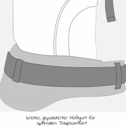 Babytrage First für Neugeborene ab 3,5 kg - 20 kg mit 3 Tragepositionen aus 100% Bio-Baumwolle - RainbowNight - Navy Print