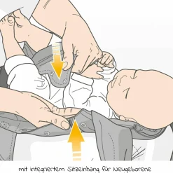 Babytrage First für Neugeborene ab 3,5 kg - 20 kg mit 3 Tragepositionen aus 100% Bio-Baumwolle - RainbowDay - Sand Print