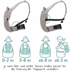 Babytrage Natural ab 3,5 -20 kg für Bauch-, Hüft und Rückentrageposition - Grau
