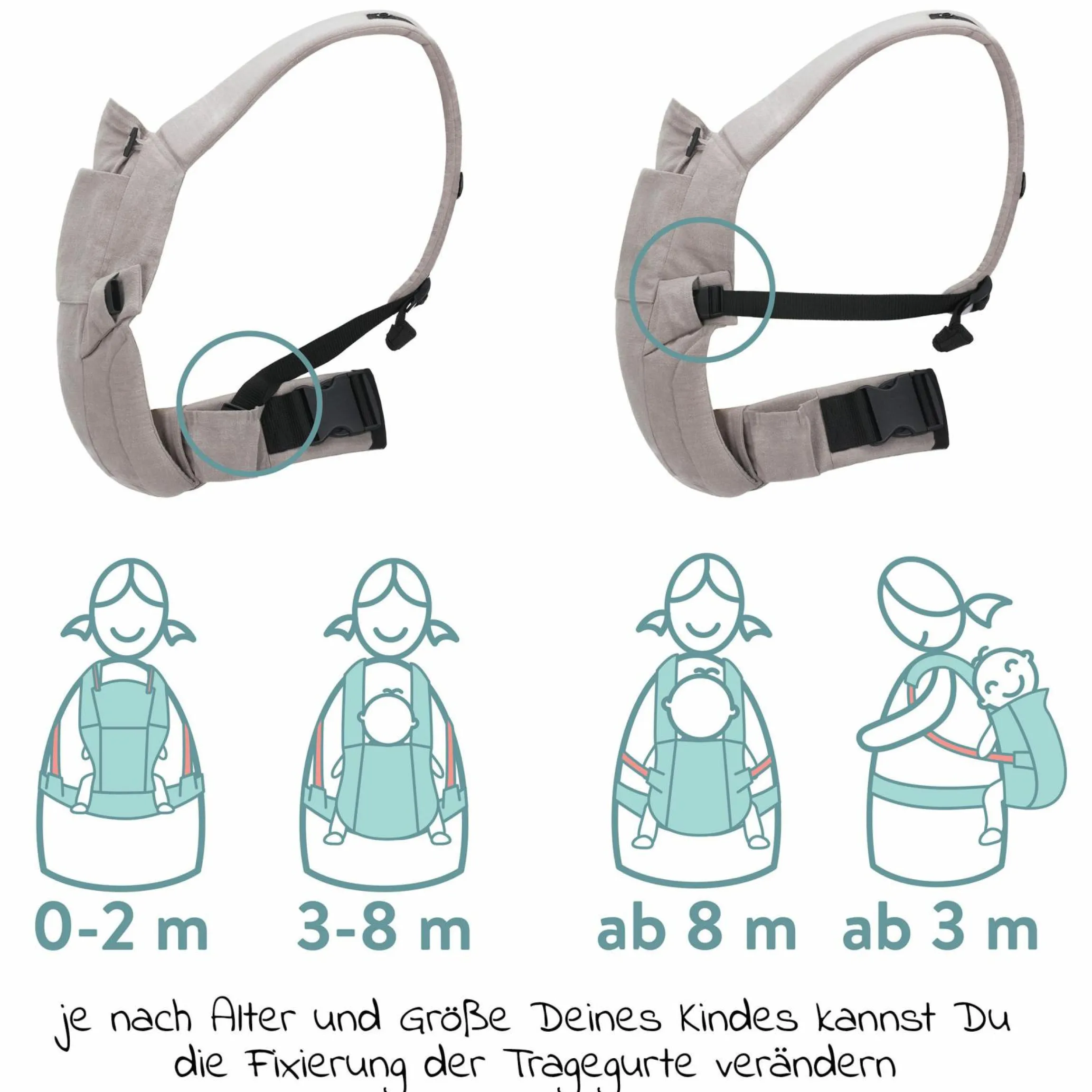 Babytrage Natural ab 3,5 -20 kg für Bauch-, Hüft und Rückentrageposition - Grau
