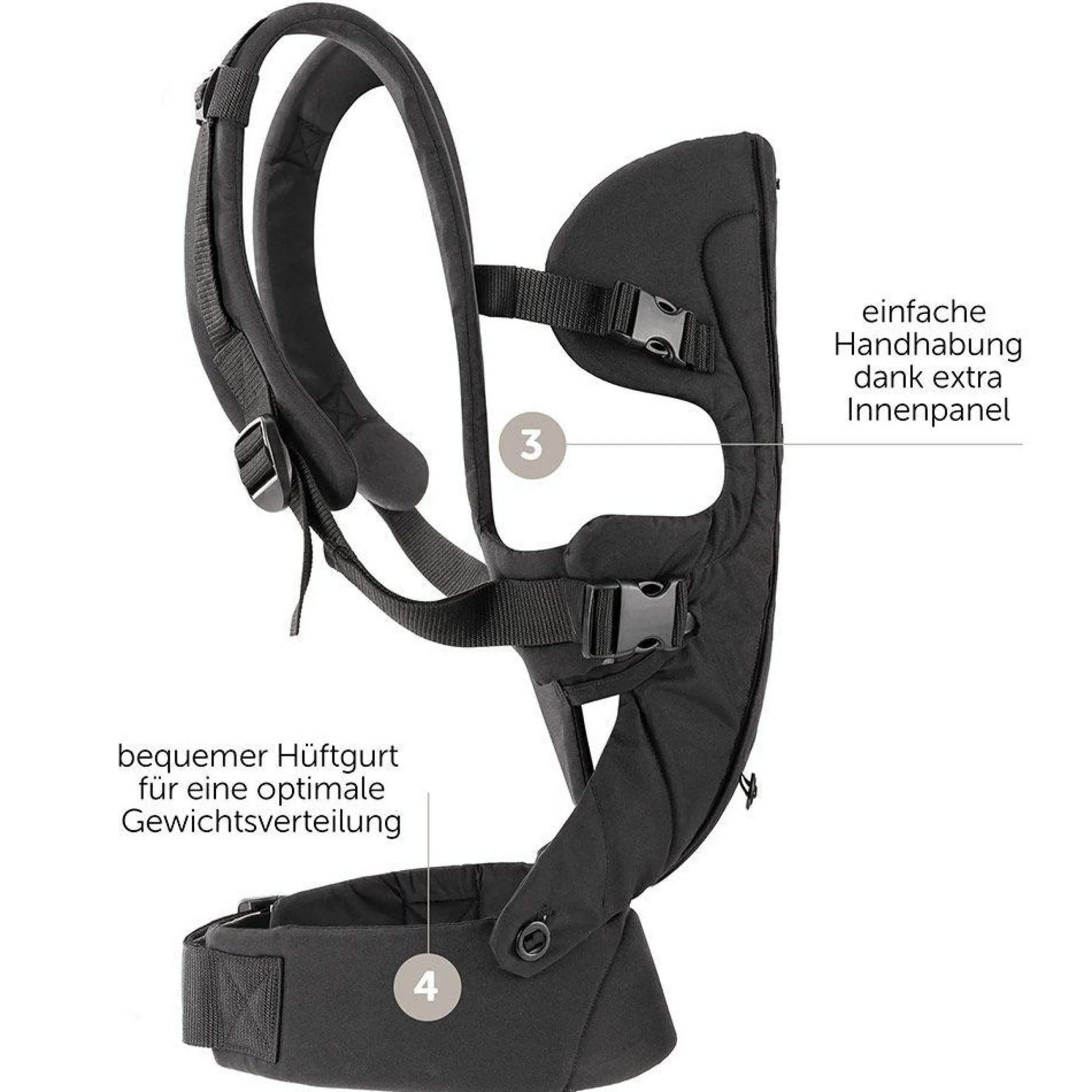 Babytrage Walk 4in1 - Schwarz