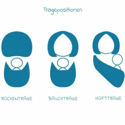 Babytragetuch DidySling ab Geburt - 3,5 kg - 20 kg - Anhock-Spreiz-Haltung, Bauch-, Rücken- und Hüfttrageweise, 100 % kbA-Baumwolle - Silber