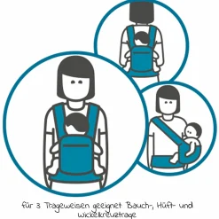 Babytragetuch Sling elastisch 510 x 60 cm für Neugeborene ab 3,5 kg - 15 kg aus 100% Bio-Baumwolle - Bellybutton - PepitaNavy