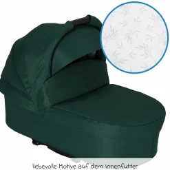 Babywanne / Falttasche Trend inkl. Windschutz & Softline Matratze für alle GTS-Modelle - Panda Family - Kollektion 2024