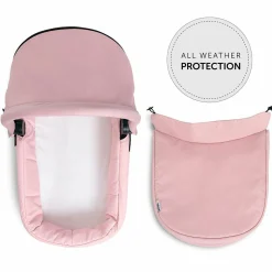 Babywanne für Eagle 4S Sportwagen - Pink Grey