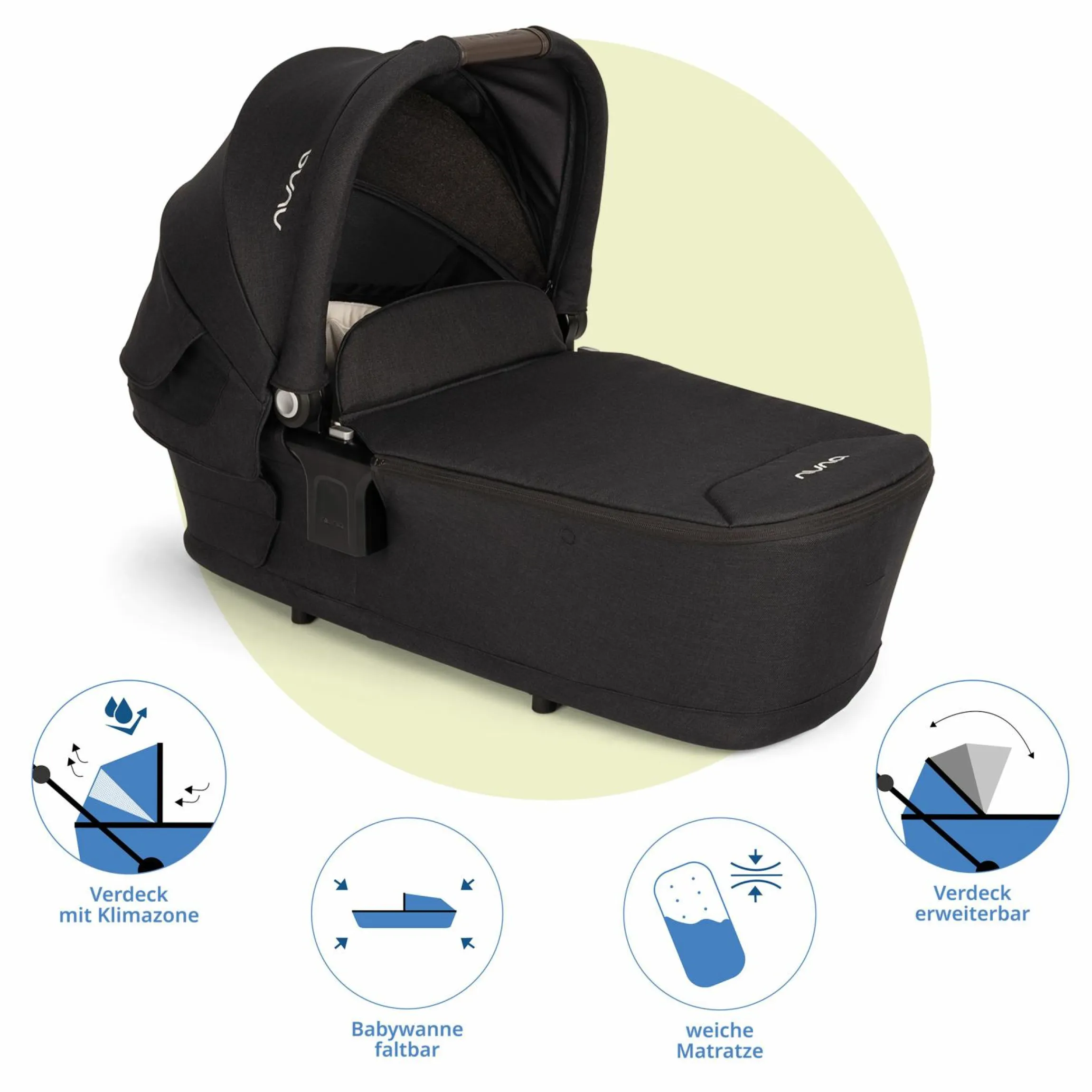 Babywanne LYTL faltbar für TRIV next, SWIV, TRVL ab Geburt bis 9 Monate mit Sichtschutz, Belüftungsfenster inkl. Matratze & Regenschutz - Caviar - Kollektion 2025